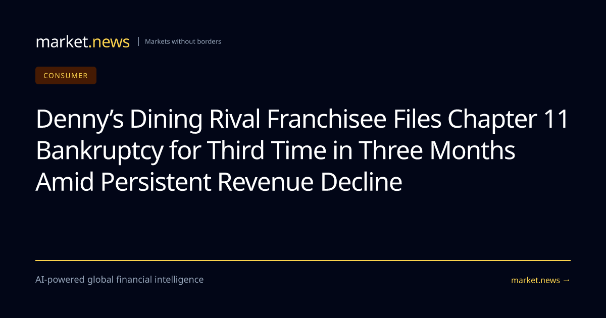 Denny’s Dining Rival Franchisee Files Chapter 11 Bankruptcy for Third ...