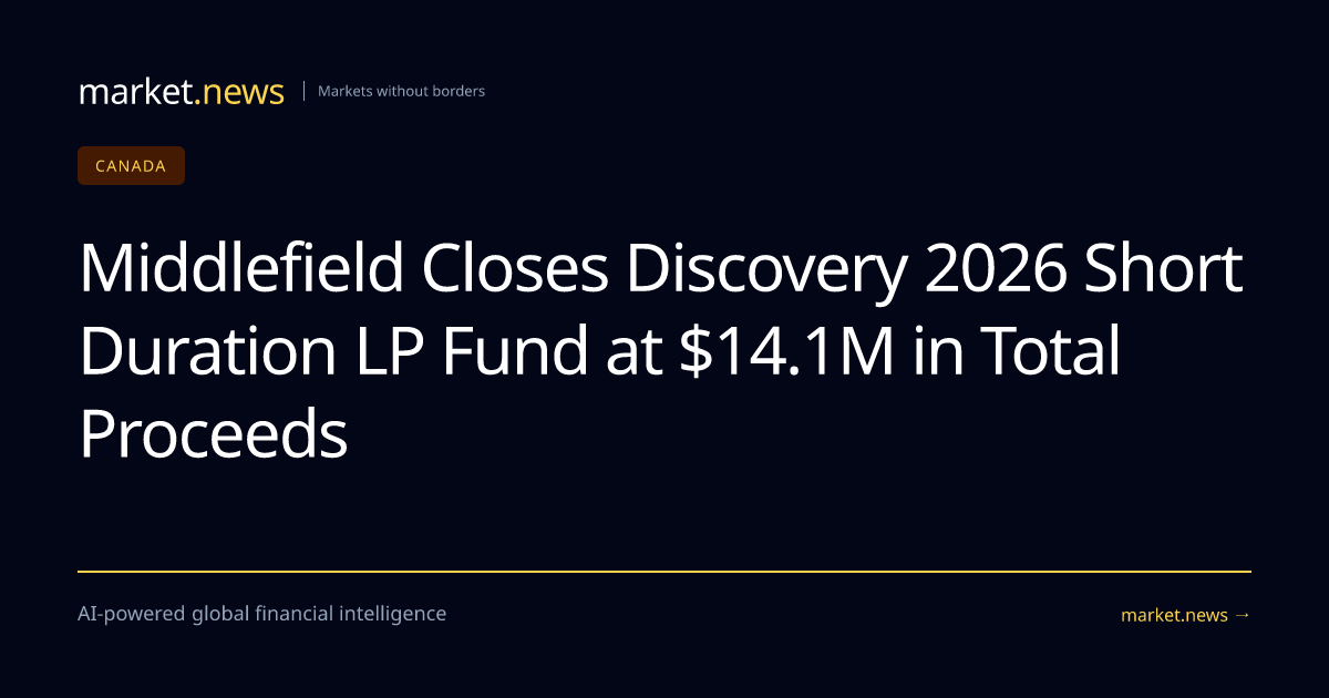 Middlefield Closes Discovery 2026 Short Duration LP Fund at $14.1M in ...